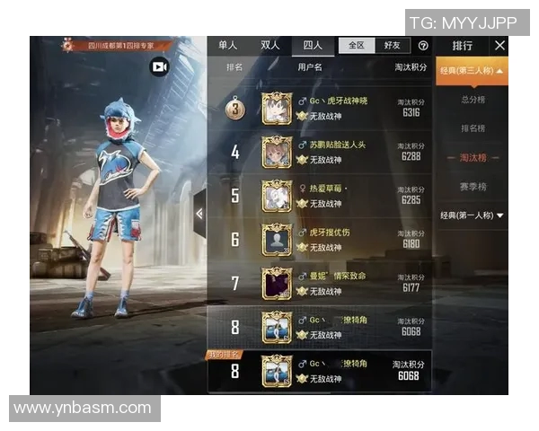 和平精英比赛经验排行榜V5荣获第七名背后的成功秘诀与成长历程分析实时数据